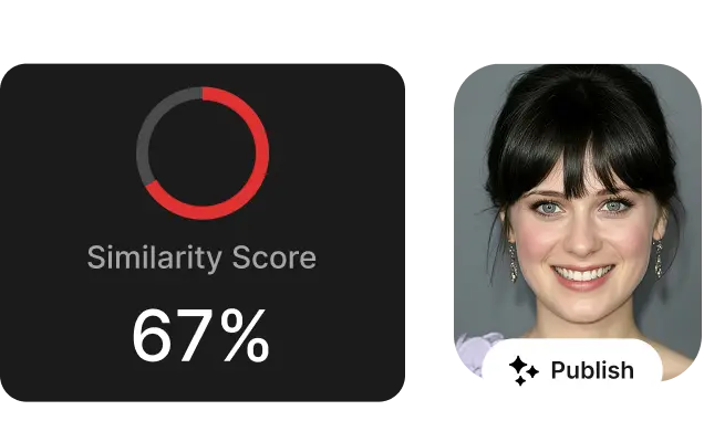 Review Results